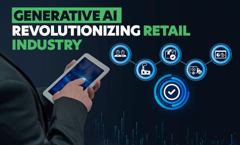 Role of Generative AI in Revolutionizing the Retail Industry