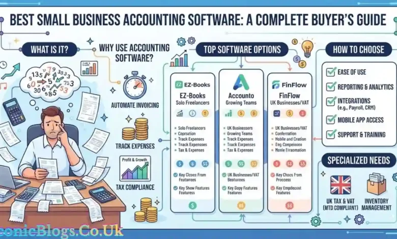 Best Small Business Accounting Software