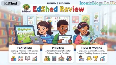 EdShed