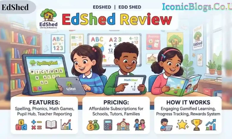 EdShed