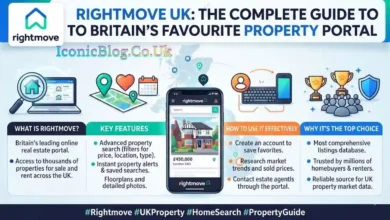 Rightmove UK